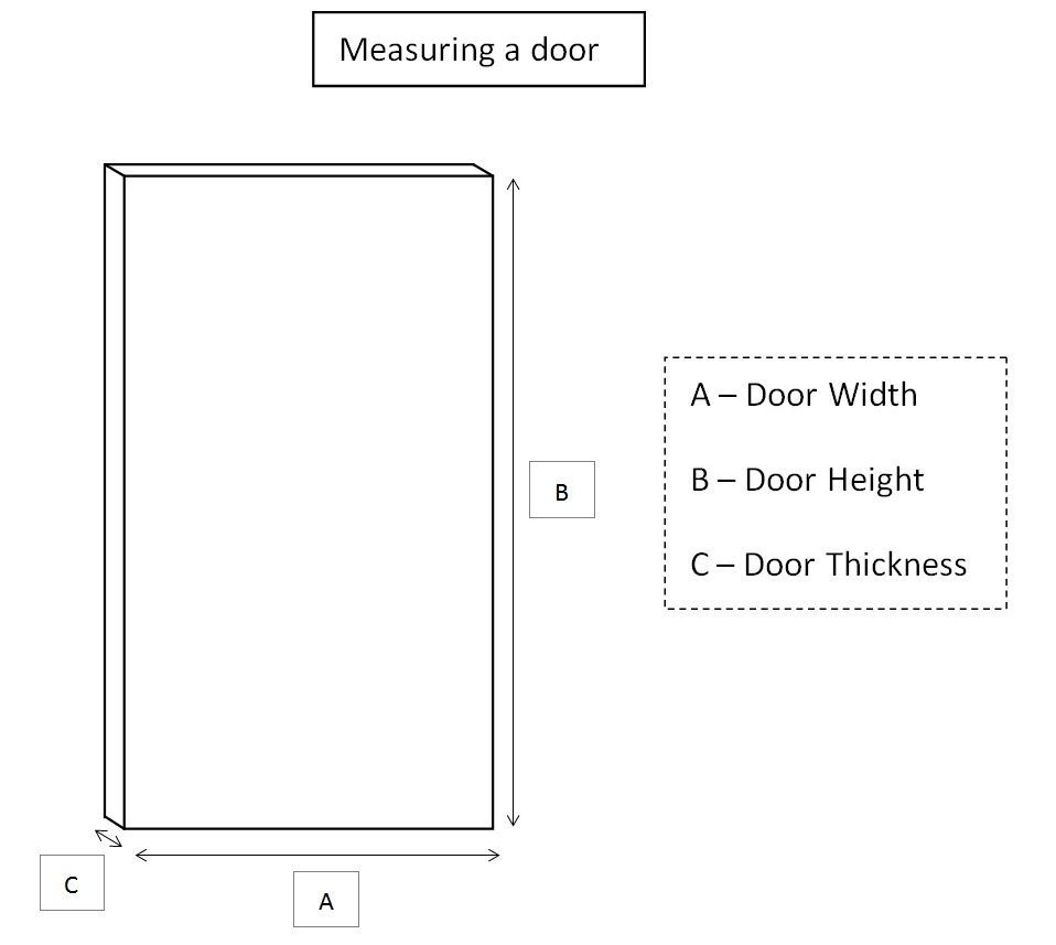 How to measure a door - diagram
